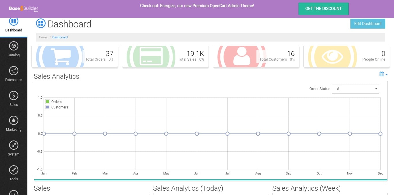 Circloid - Responsive OpenCart Admin Theme