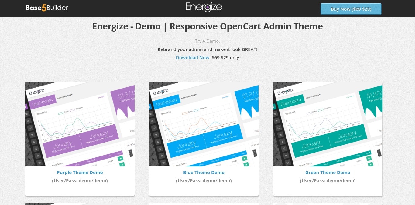 Energize - Premium Responsive OpenCart Admin Theme