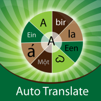 Wordpress Free plugin - Auto Translate Magento Extension