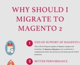 Magento news: Why should I Migrate to Magento 2