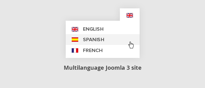 Joomla-Monster Joomla News: How to create content for multilanguage site?  