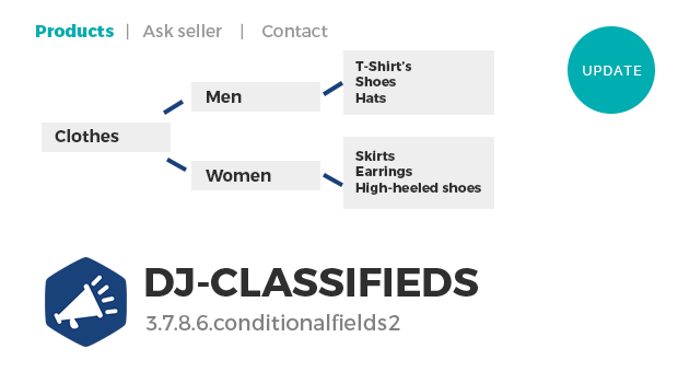 Joomla-Monster Joomla News: [BETA 2] Conditional Fields in DJ-Classifieds