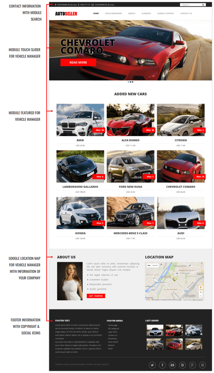 Autoseller Car Dealer Website Design
