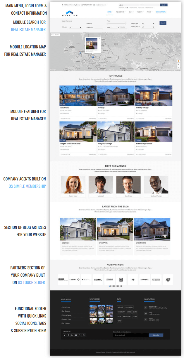 Realtor Real Estate Joomla template