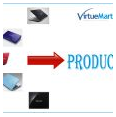 Joomla Free extension - Virtuemart Import Images as Products