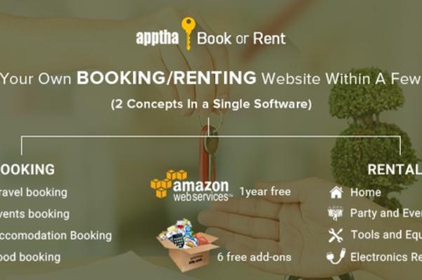 Magento Extension: Book or Rent - Multipurpose Booking Rental Software