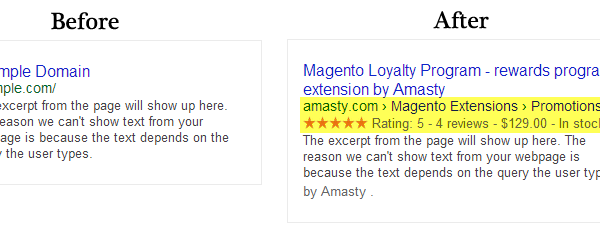 Magento Extension: Magento Google Rich Snippets