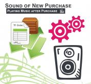 Prestashop Premium module - Sound Notification of New Purchase, Playing Music after Purchase for Prestashop