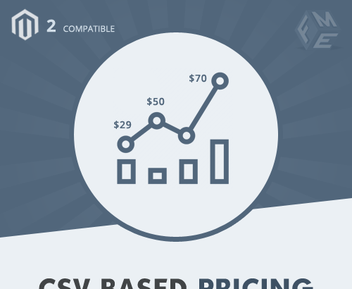 Magento Extension: CSV Based Pricing Extension for Magento 2 | FMEextensions