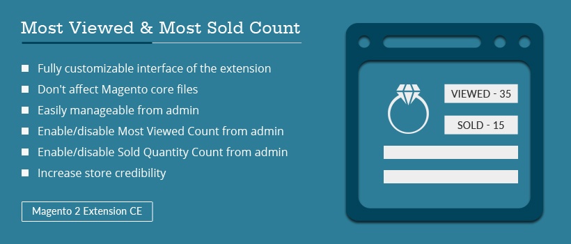 Magento Extension: Most Viewed & Sold Product Count Magent 2 Extension