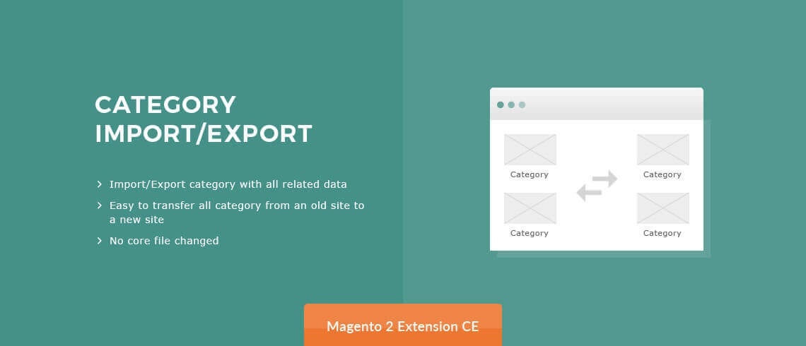 Solwin Infotech Magento Extension: Category Import/Export – Magento 2 Extension