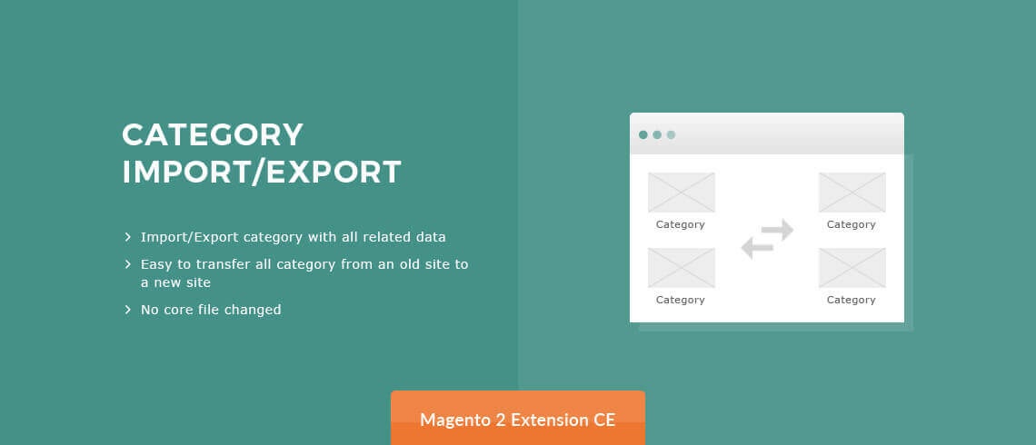 Import extensions