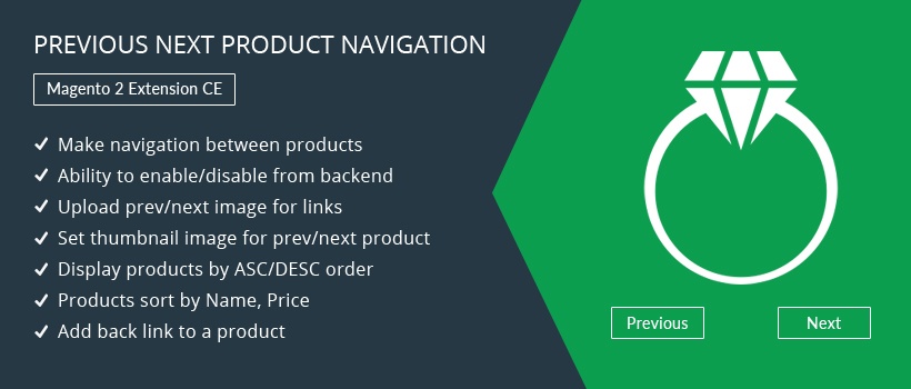 Solwin Infotech Magento Extension: Previous Next Product Navigation – Magento 2 Extension