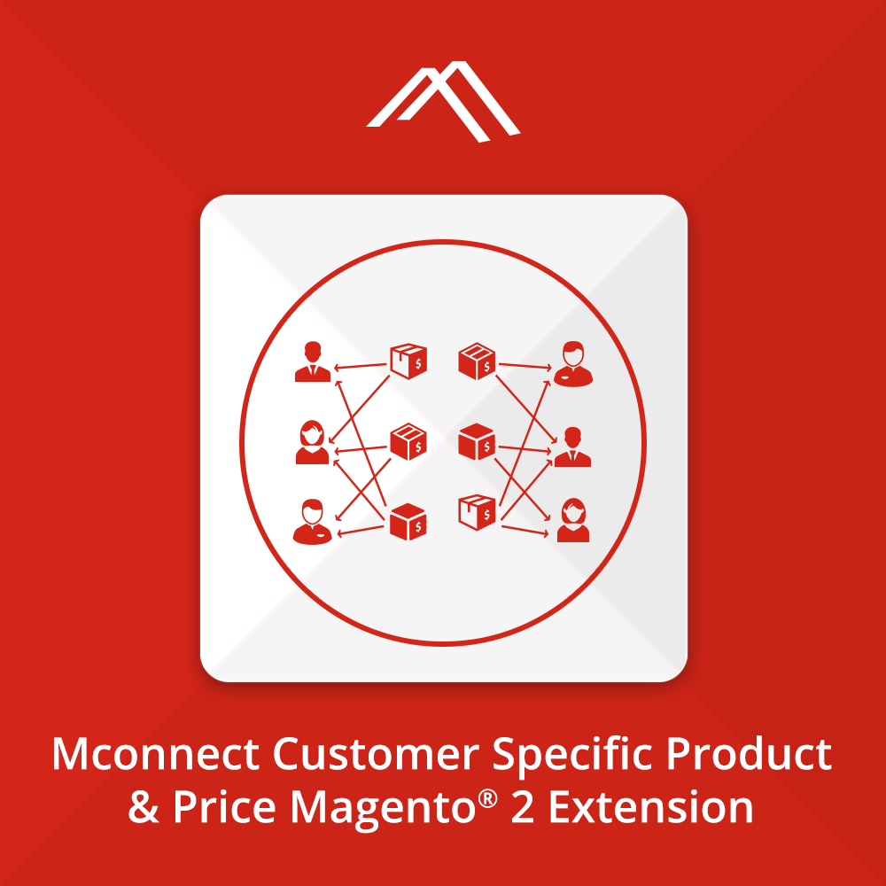 Mconnect Magento Extension: Mconnect Customer Specific Product & Price Magento 2