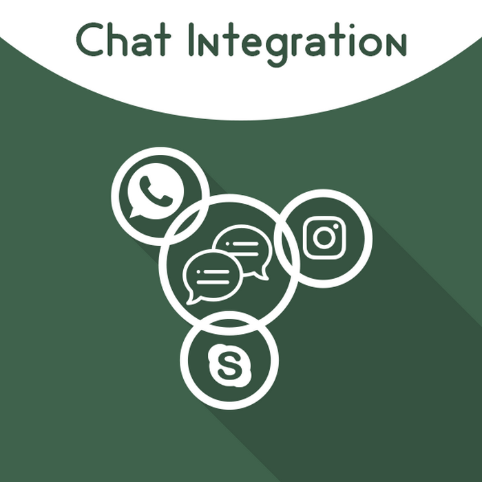 Magento Extension: Magento 2 Chat Integration