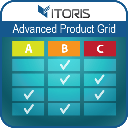 itoris Magento Extension: Magento 2 Advanced Product Grid
