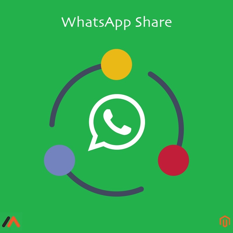 Magento Extension: Magento WhatsApp Share Extension Magento Extension: Magento WhatsApp Share Extension