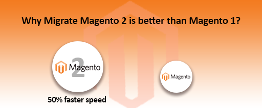 Rock Technolabs Magento News: Why Migrate Magento 2 is better than Magento 1?