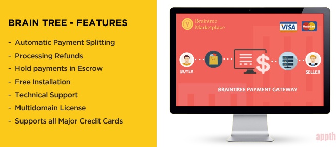 Magento News: Magento Braintree Payment Gateway Use Case Module by Apptha