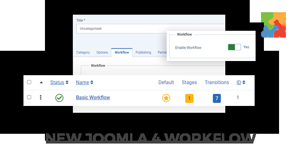 Joomla News: Workflow feature in Joomla 4
