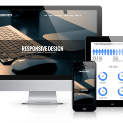 Joomla news: Top 5 responsive Joomla website templates of 2013