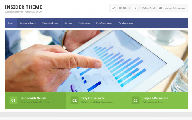 WordPress News: Top 10 wordpress business themes