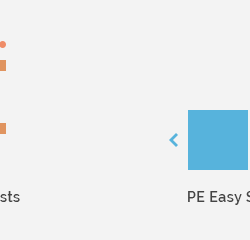 Wordpress news: We have update free wordpress sliders plugins. They are ready to download